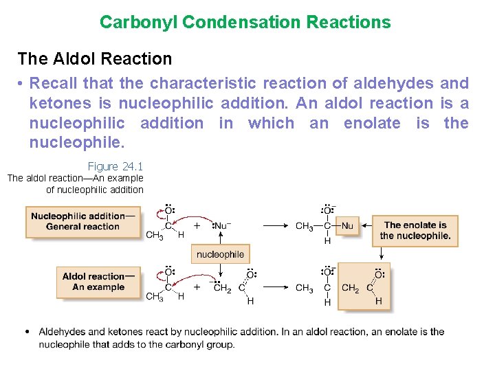 Carbonyl Condensation Reactions The Aldol Reaction • Recall that the characteristic reaction of aldehydes