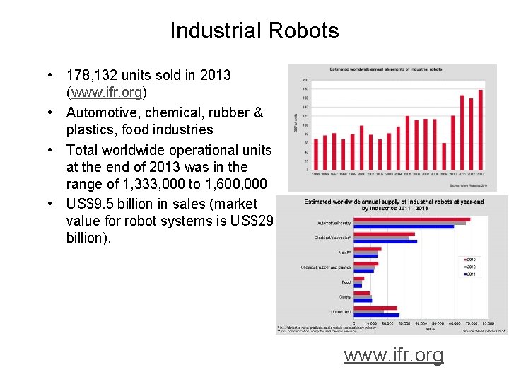 Industrial Robots • 178, 132 units sold in 2013 (www. ifr. org) • Automotive,