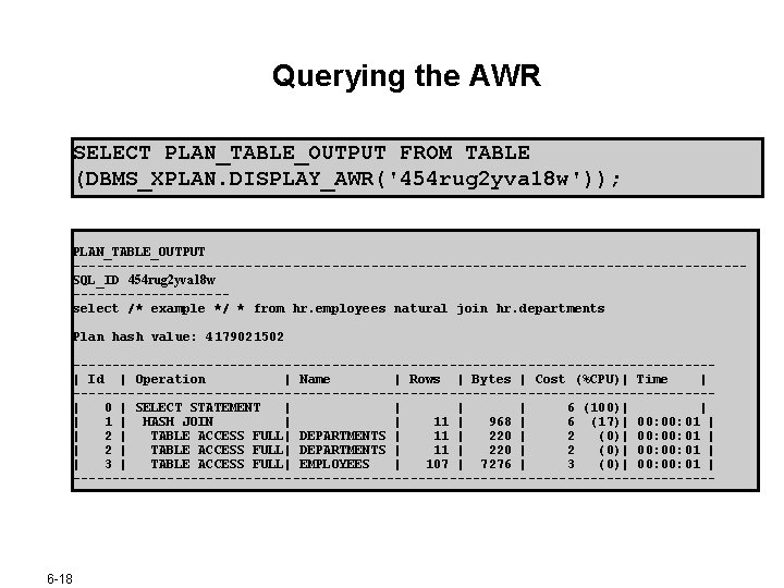 Querying the AWR SELECT PLAN_TABLE_OUTPUT FROM TABLE (DBMS_XPLAN. DISPLAY_AWR('454 rug 2 yva 18 w')); Querying the AWR SELECT PLAN_TABLE_OUTPUT FROM TABLE (DBMS_XPLAN. DISPLAY_AWR('454 rug 2 yva 18 w'));