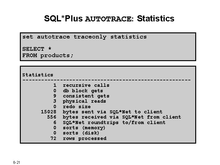 SQL*Plus AUTOTRACE: Statistics set autotraceonly statistics SELECT * FROM products; Statistics ---------------------------1 recursive calls SQL*Plus AUTOTRACE: Statistics set autotraceonly statistics SELECT * FROM products; Statistics ---------------------------1 recursive calls