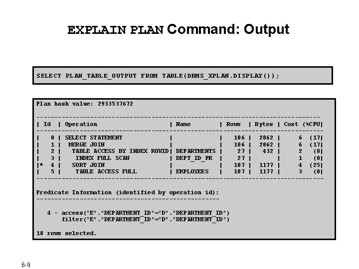 EXPLAIN PLAN Command: Output SELECT PLAN_TABLE_OUTPUT FROM TABLE(DBMS_XPLAN. DISPLAY()); Plan hash value: 2933537672 ---------------------------------------| EXPLAIN PLAN Command: Output SELECT PLAN_TABLE_OUTPUT FROM TABLE(DBMS_XPLAN. DISPLAY()); Plan hash value: 2933537672 ---------------------------------------|