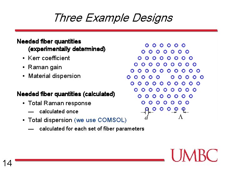 Three Example Designs Needed fiber quantities (experimentally determined) • Kerr coefficient • Raman gain