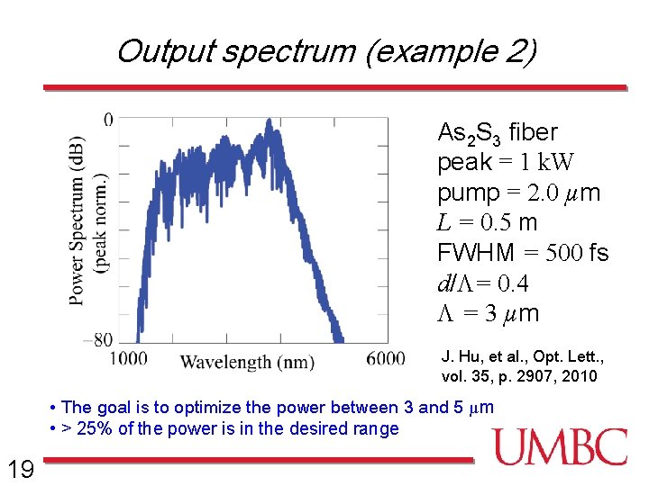 Output spectrum (example 2) As 2 S 3 fiber peak = 1 k. W