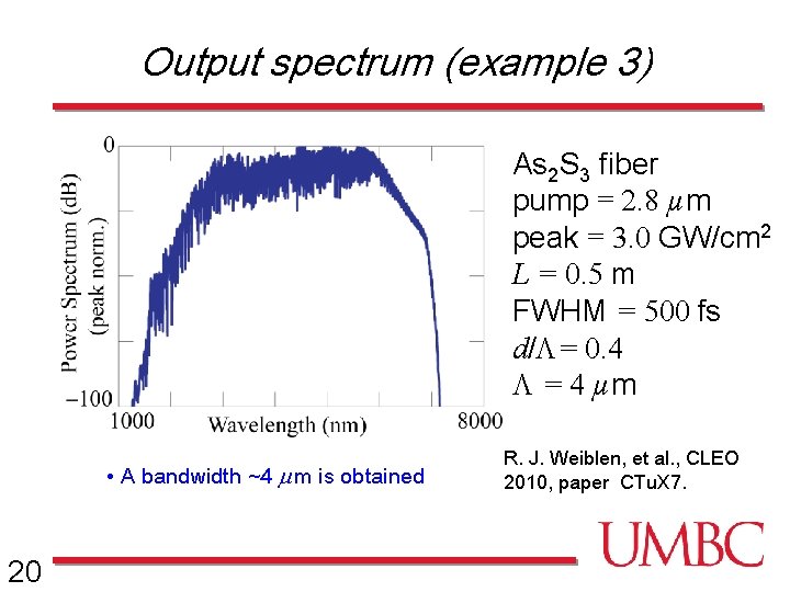 Output spectrum (example 3) As 2 S 3 fiber pump = 2. 8 µm