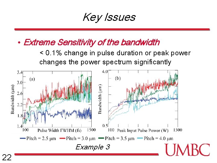 Key Issues • Extreme Sensitivity of the bandwidth < 0. 1% change in pulse