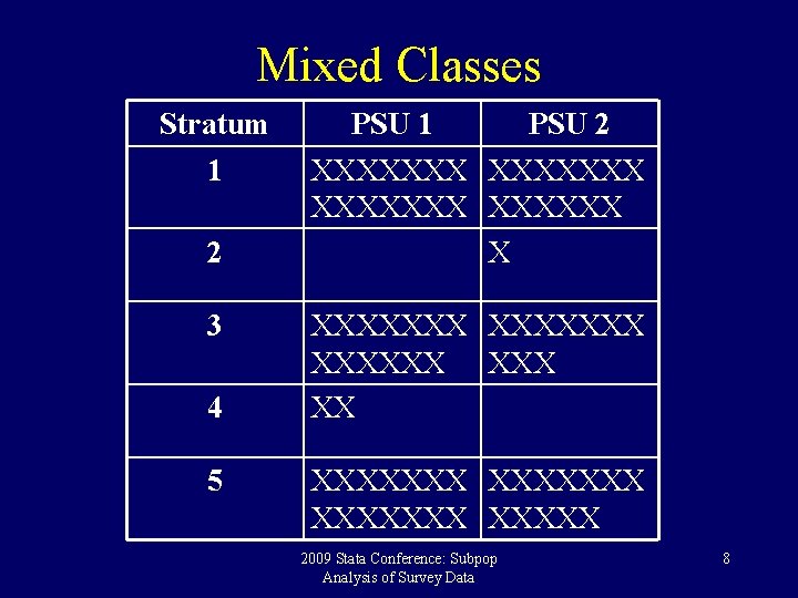 Mixed Classes Stratum 1 2 3 4 5 PSU 1 PSU 2 XXXXXXX X