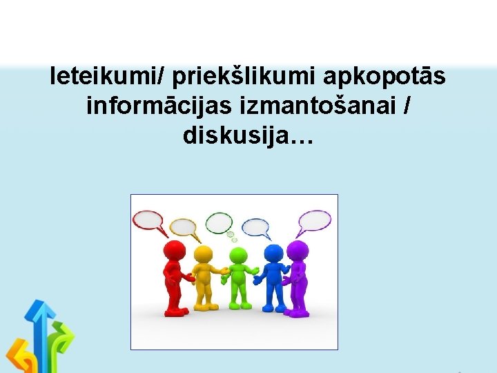 Ieteikumi/ priekšlikumi apkopotās informācijas izmantošanai / diskusija… 