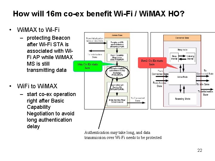 How will 16 m co-ex benefit Wi-Fi / Wi. MAX HO? • Wi. MAX