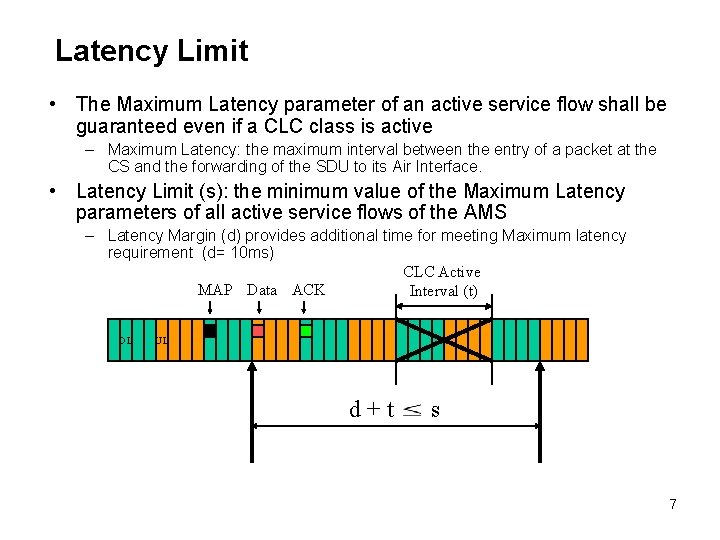 Latency Limit • The Maximum Latency parameter of an active service flow shall be