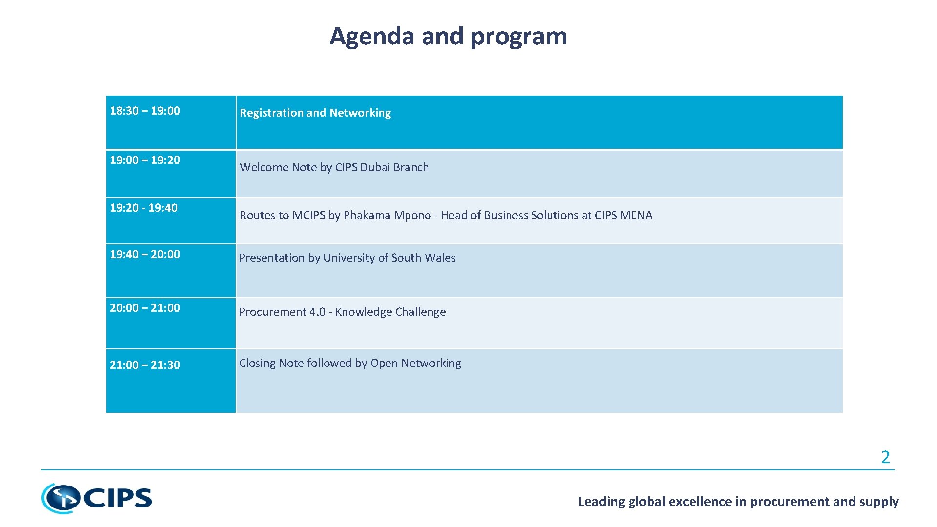 Agenda and program 18: 30 – 19: 00 – 19: 20 - 19: 40
