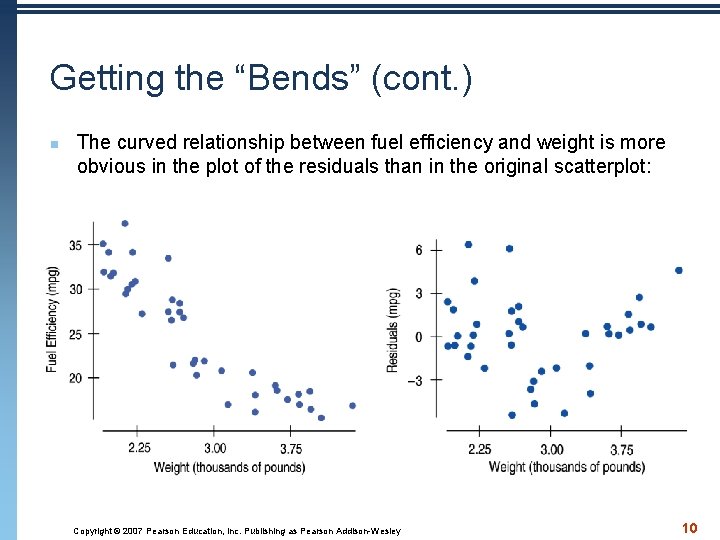 Getting the “Bends” (cont. ) n The curved relationship between fuel efficiency and weight