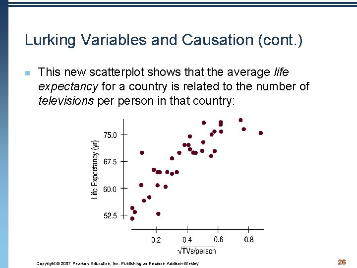 Lurking Variables and Causation (cont. ) n This new scatterplot shows that the average