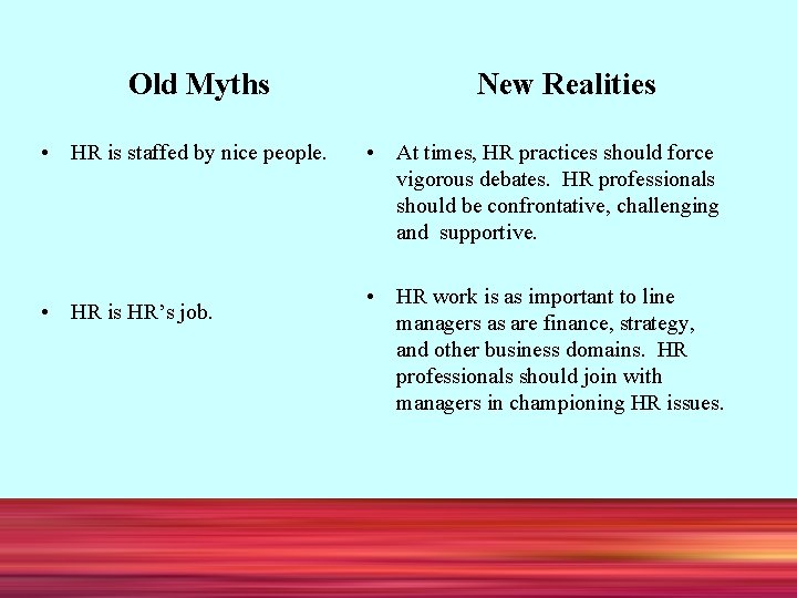 Old Myths • HR is staffed by nice people. • HR is HR’s job.