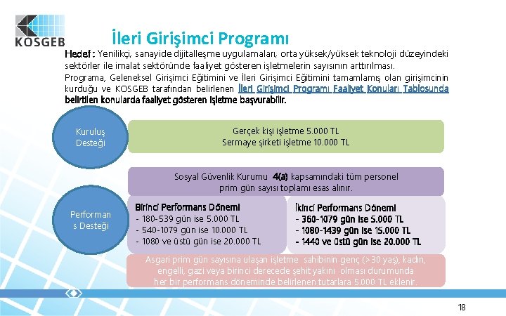 İleri Girişimci Programı Hedef : Yenilikçi, sanayide dijitalleşme uygulamaları, orta yüksek/yüksek teknoloji düzeyindeki sektörler