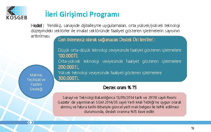 İleri Girişimci Programı Hedef : Yenilikçi, sanayide dijitalleşme uygulamaları, orta yüksek/yüksek teknoloji düzeyindeki sektörler