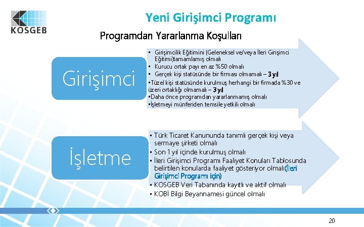 Yeni Girişimci Programı Programdan Yararlanma Koşulları Girişimci İşletme • Girişimcilik Eğitimini (Geleneksel ve/veya İleri