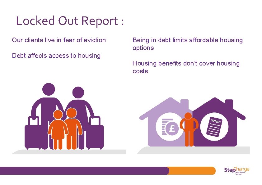 Locked Out Report : Our clients live in fear of eviction Being in debt