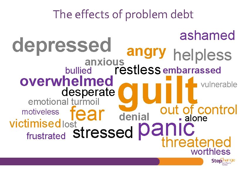 The effects of problem debt ashamed depressed angry helpless anxious bullied overwhelmed restless embarrassed