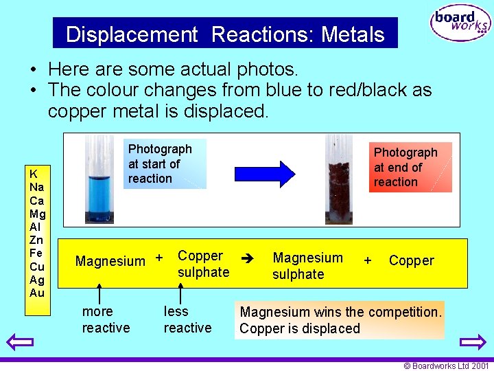 Displacement Reactions: Metals • Here are some actual photos. • The colour changes from