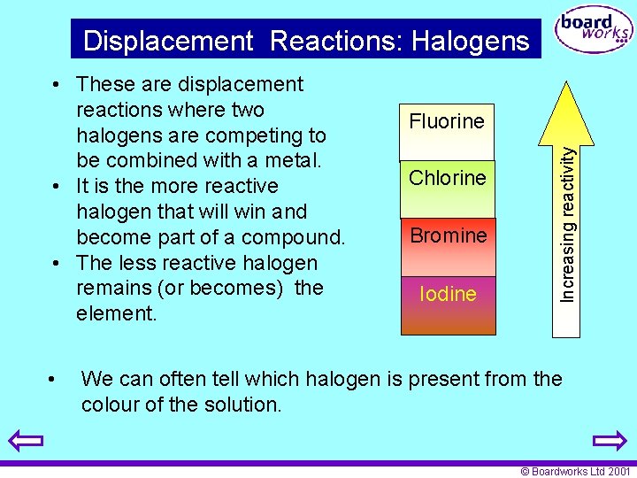 Displacement Reactions: Halogens • Fluorine Chlorine Bromine Iodine Increasing reactivity • These are displacement