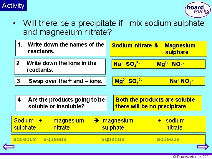 Activity • Will there be a precipitate if I mix sodium sulphate and magnesium