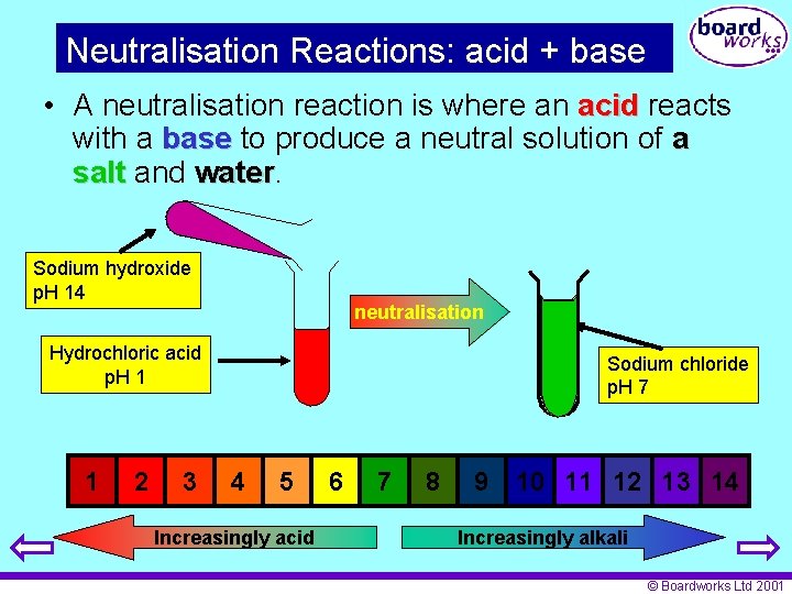 Neutralisation Reactions: acid + base • A neutralisation reaction is where an acid reacts