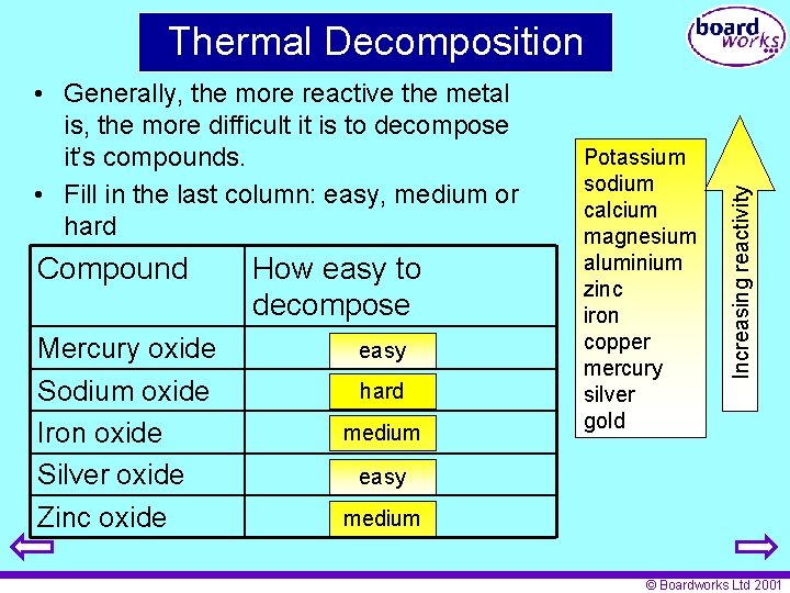  • Generally, the more reactive the metal is, the more difficult it is