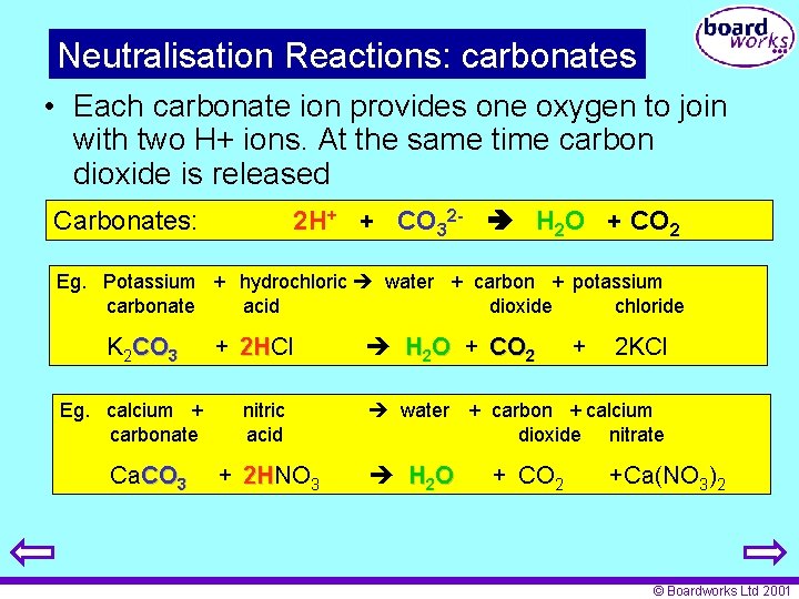 Neutralisation Reactions: carbonates • Each carbonate ion provides one oxygen to join with two