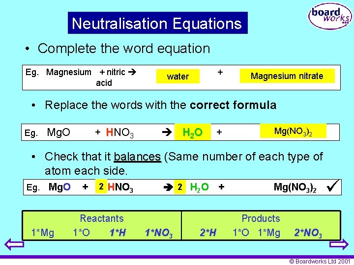 Neutralisation Equations • Complete the word equation Eg. Magnesium + nitric acid + water