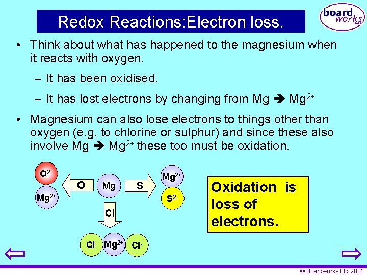 Redox Reactions: Electron loss. • Think about what has happened to the magnesium when