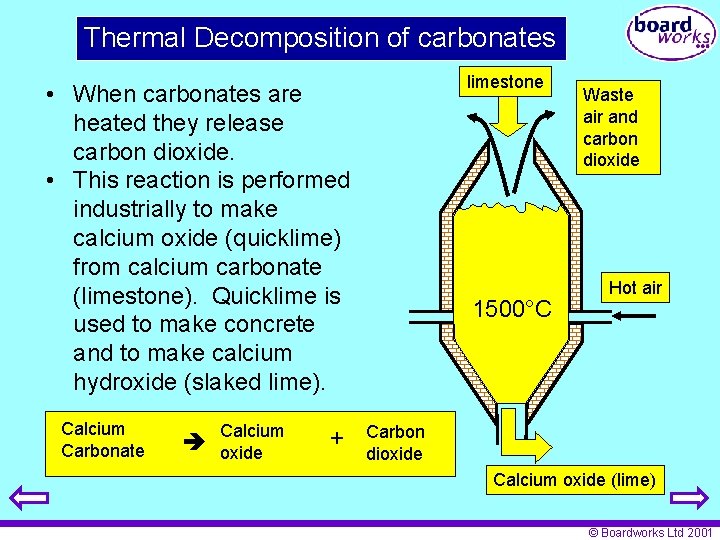 Thermal Decomposition of carbonates limestone • When carbonates are heated they release carbon dioxide.