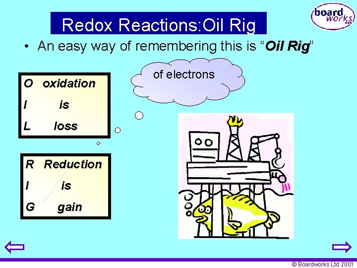 Redox Reactions: Oil Rig • An easy way of remembering this is “Oil Rig”