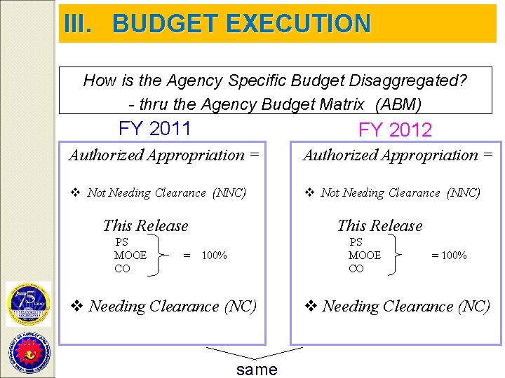 III. BUDGET EXECUTION How is the Agency Specific Budget Disaggregated? - thru the Agency
