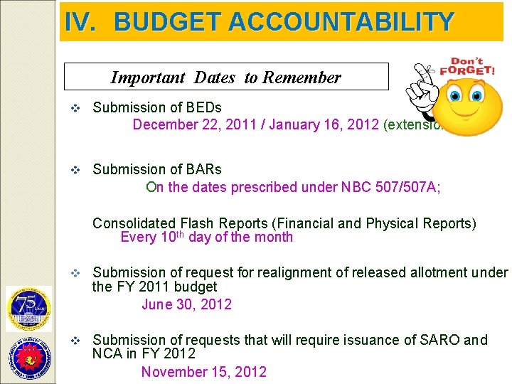 IV. BUDGET ACCOUNTABILITY Important Dates to Remember v Submission of BEDs December 22, 2011