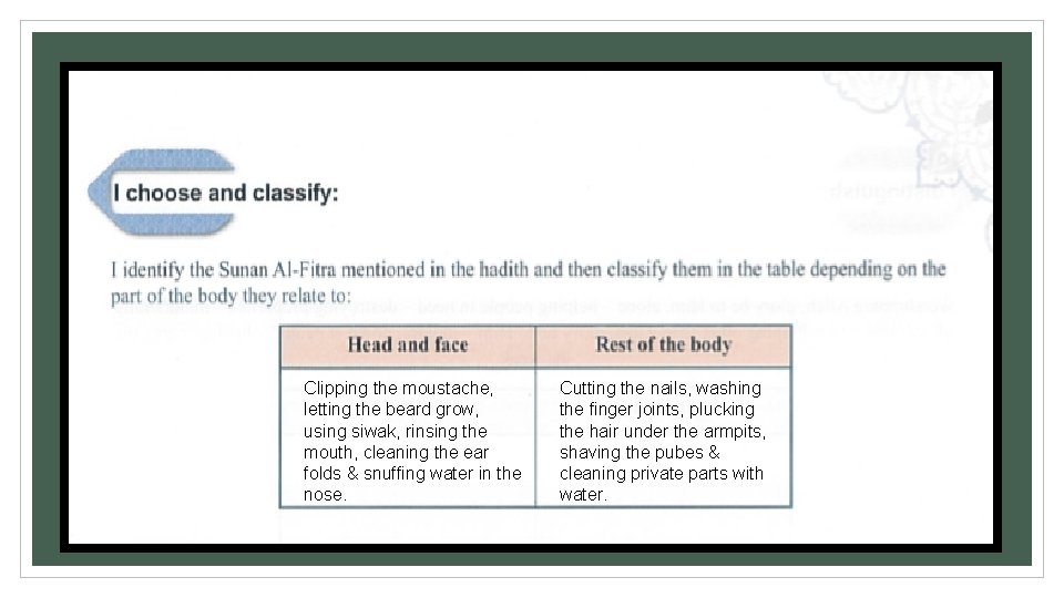 Clipping the moustache, letting the beard grow, using siwak, rinsing the mouth, cleaning the