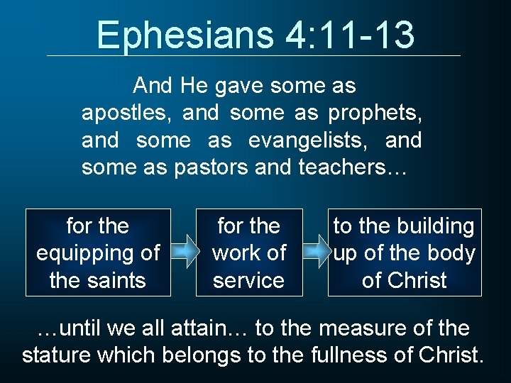 Ephesians 4: 11 -13 And He gave some as apostles, and some as prophets,