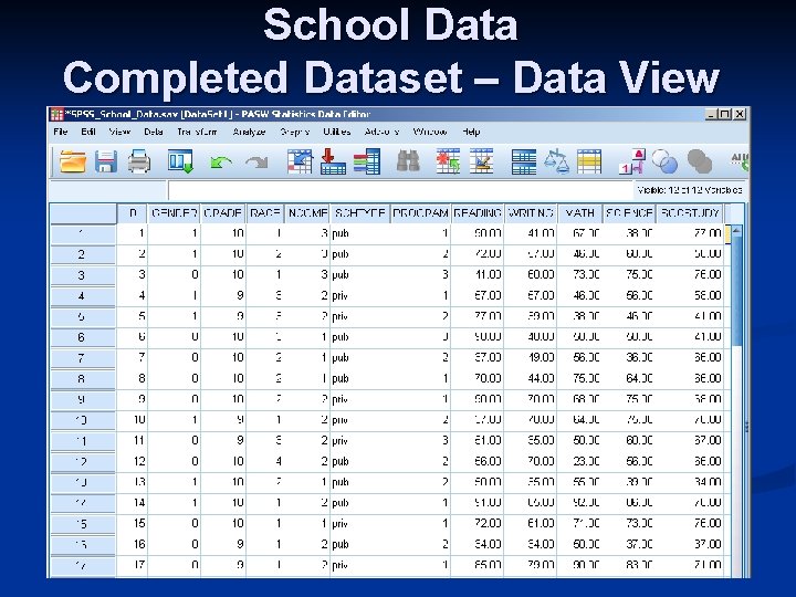 School Data Completed Dataset – Data View 14 School Data Completed Dataset – Data View 14