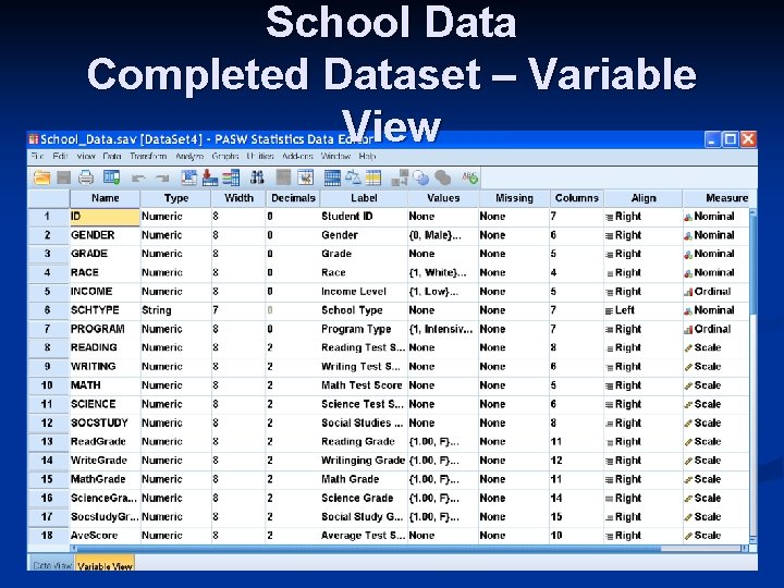 School Data Completed Dataset – Variable View 15 School Data Completed Dataset – Variable View 15