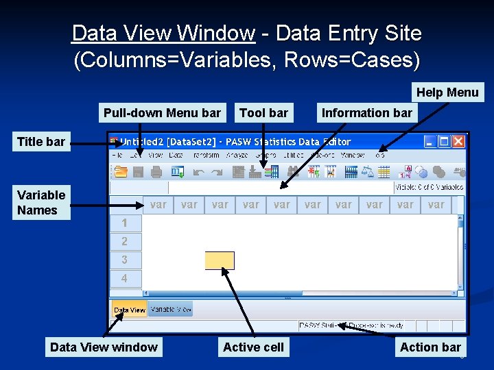 Data View Window - Data Entry Site (Columns=Variables, Rows=Cases) Help Menu Pull-down Menu bar Data View Window - Data Entry Site (Columns=Variables, Rows=Cases) Help Menu Pull-down Menu bar