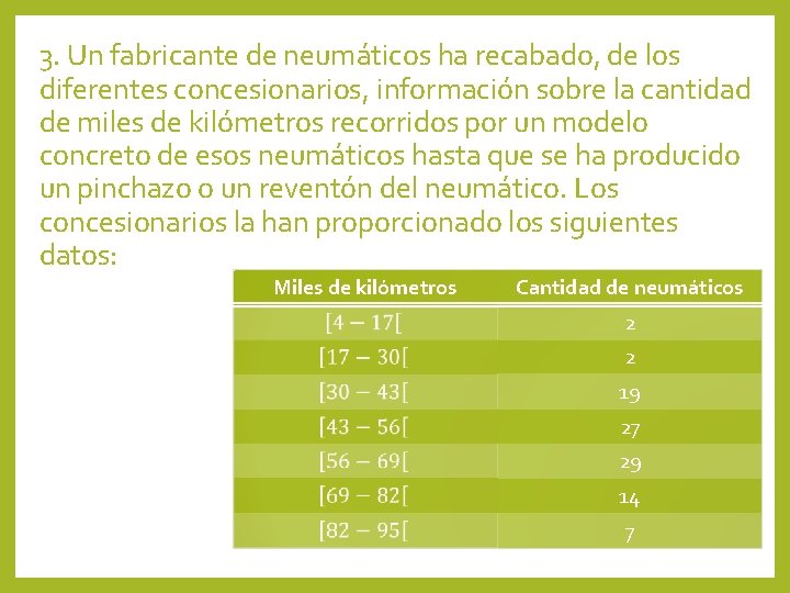 3. Un fabricante de neumáticos ha recabado, de los diferentes concesionarios, información sobre la