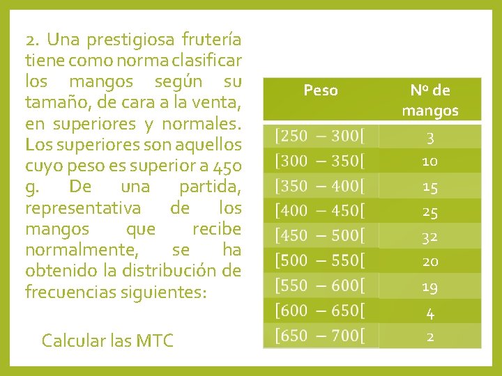 2. Una prestigiosa frutería tiene como norma clasificar los mangos según su tamaño, de