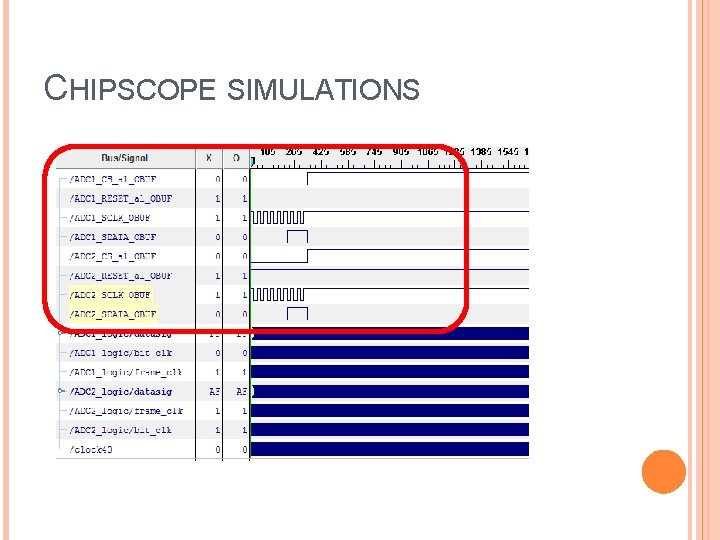 CHIPSCOPE SIMULATIONS CHIPSCOPE SIMULATIONS