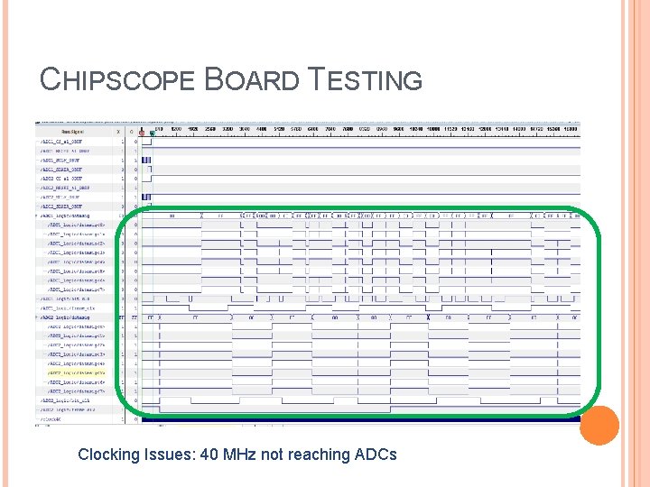 CHIPSCOPE BOARD TESTING Clocking Issues: 40 MHz not reaching ADCs CHIPSCOPE BOARD TESTING Clocking Issues: 40 MHz not reaching ADCs