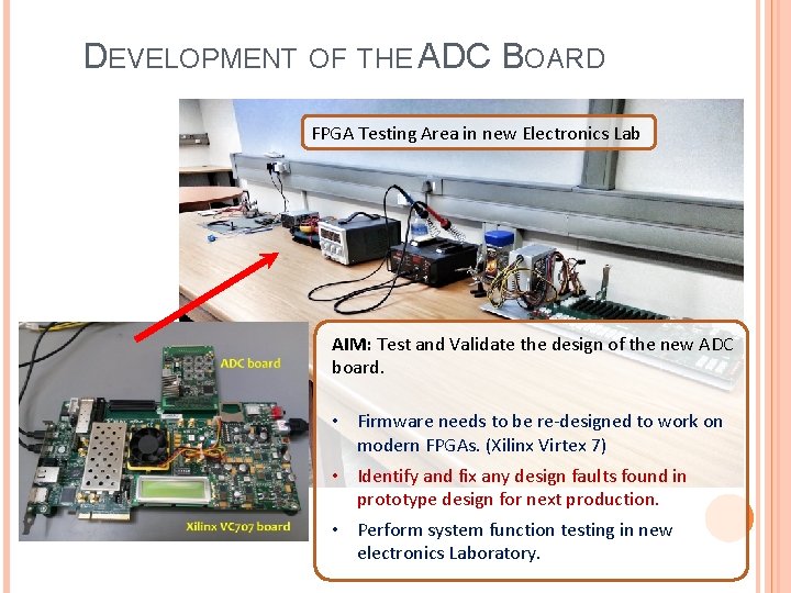 DEVELOPMENT OF THE ADC BOARD FPGA Testing Area in new Electronics Lab AIM: Test