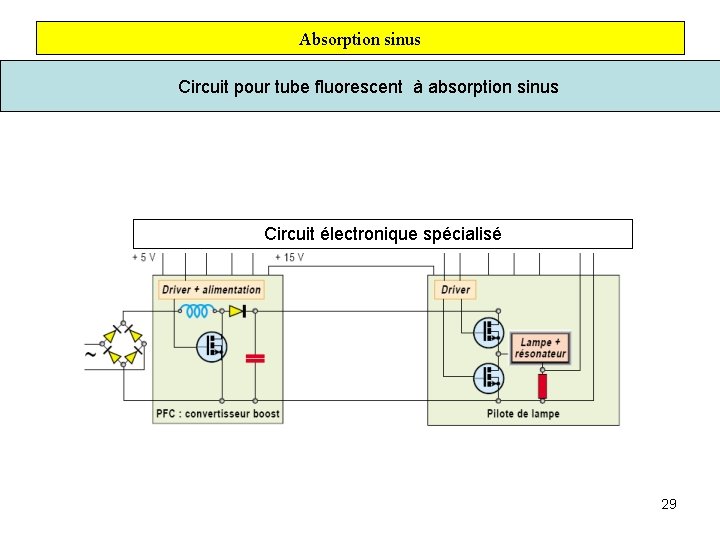 Absorption sinus Circuit pour tube fluorescent à absorption sinus Circuit électronique spécialisé 29 