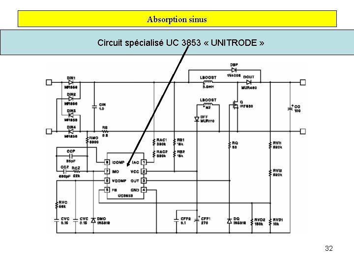 Absorption sinus Circuit spécialisé UC 3853 « UNITRODE » 32 