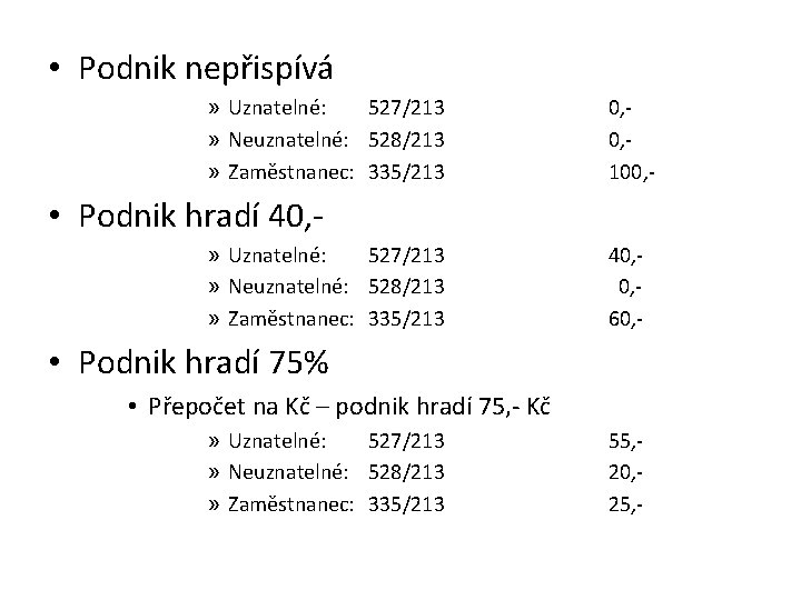  • Podnik nepřispívá » Uznatelné: 527/213 » Neuznatelné: 528/213 » Zaměstnanec: 335/213 0,