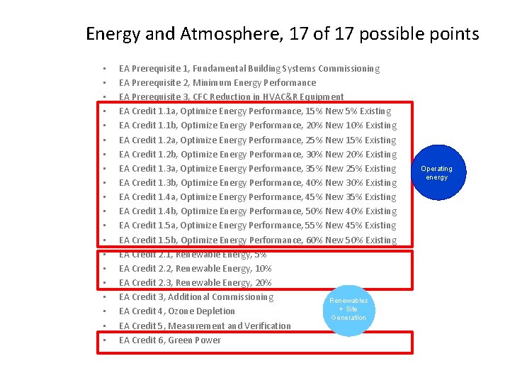Energy and Atmosphere, 17 of 17 possible points • • • • • EA