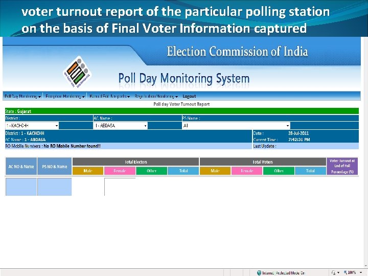 voter turnout report of the particular polling station on the basis of Final Voter