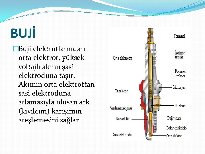 BUJİ �Buji elektrotlarından orta elektrot, yüksek voltajlı akımı şasi elektroduna taşır. Akımın orta elektrottan